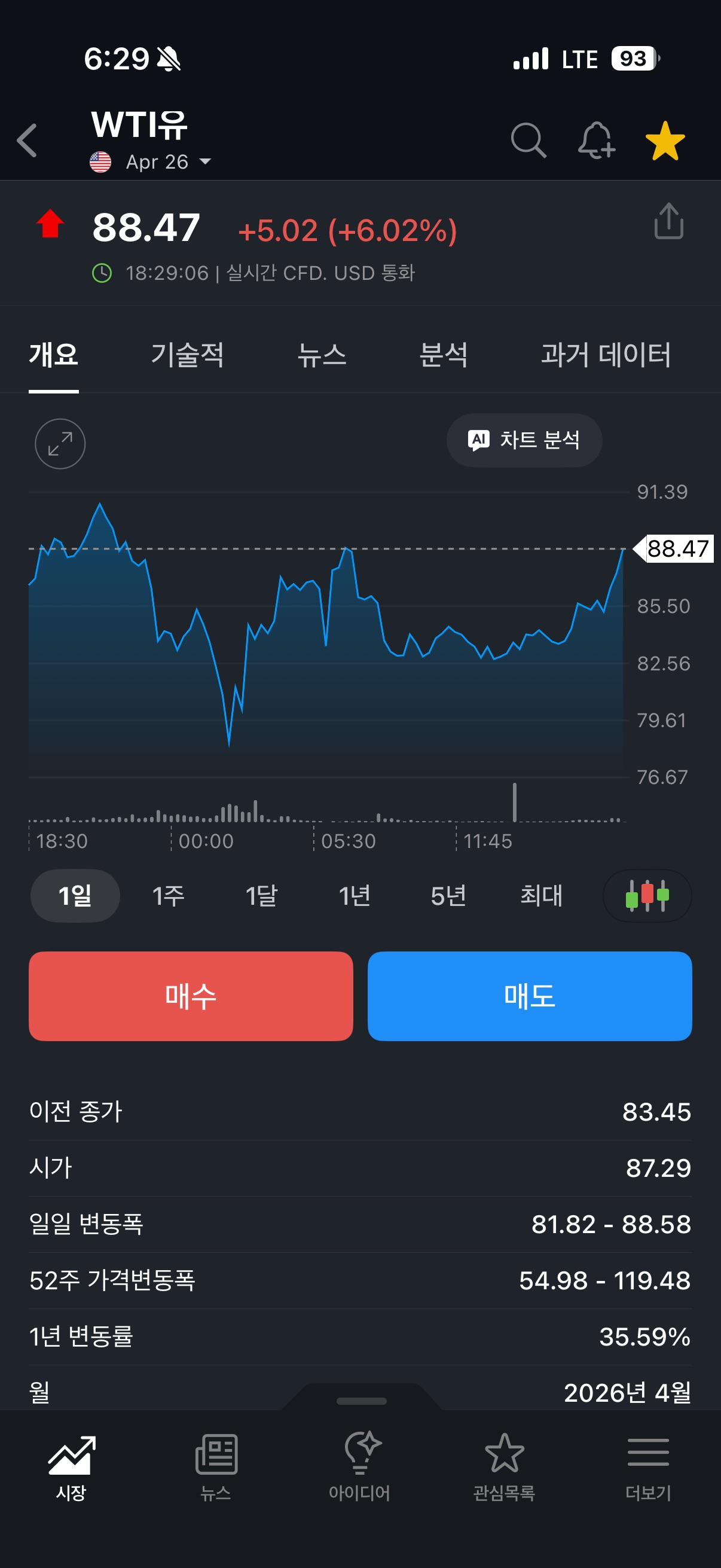 댓글 첨부 이미지
