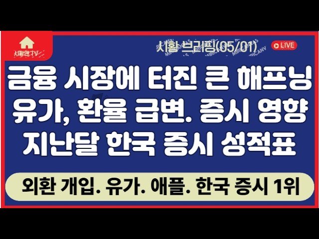 외환 시장 개입과 유가·환율 증시 영향 분석 관련 이미지