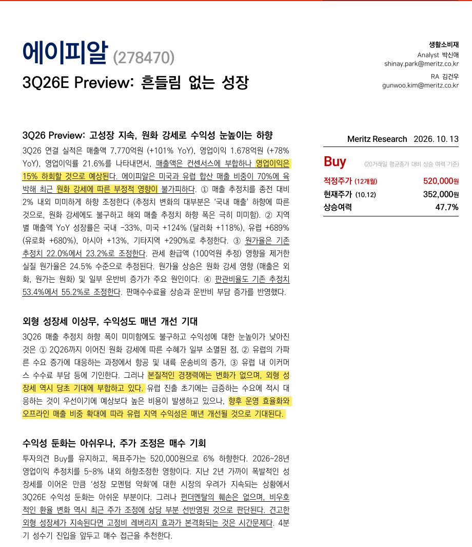 에이피알 3분기 실적 부진과 수익성 개선 전망 관련 이미지