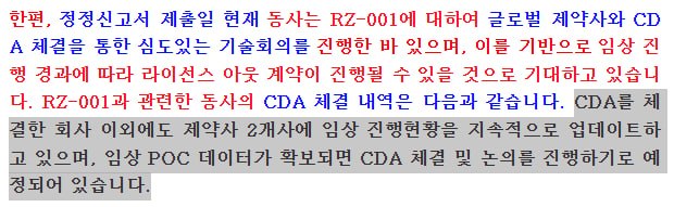RZ-001 PoC 임상과 글로벌 제약사 계약 논의 관련 이미지