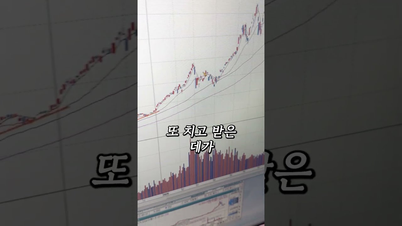코스피 하방 어디까지 열려있나요.. 외국인들 미친듯이 파는 이유... #코스피 #한국시황 #한국증시 #삼성전자 #하이닉스 관련 이미지