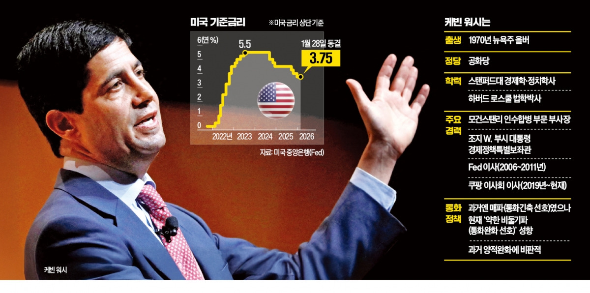  관련 이미지