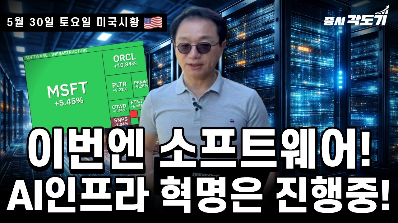 [5월 30일 토요일 미국시황] 이번엔 소프트웨어! AI인프라 혁명은 진행중! 관련 이미지