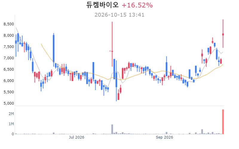 market voice image