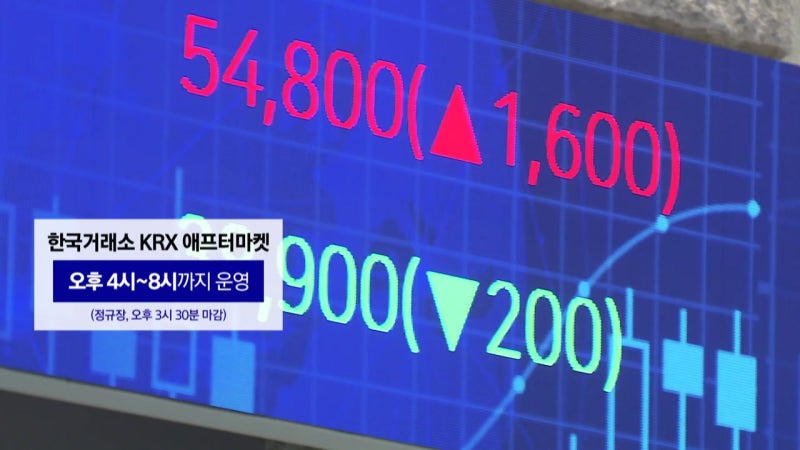 한국거래소, 애프터마켓 개시로 야간 주식거래 확대 관련 이미지