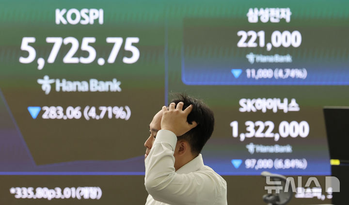 코스피, 반도체주 폭락에 5.7% 급락 관련 이미지