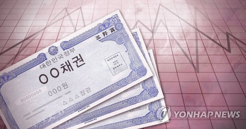 국내 채권 대차거래 잔고 231조원 사상 최대 관련 이미지