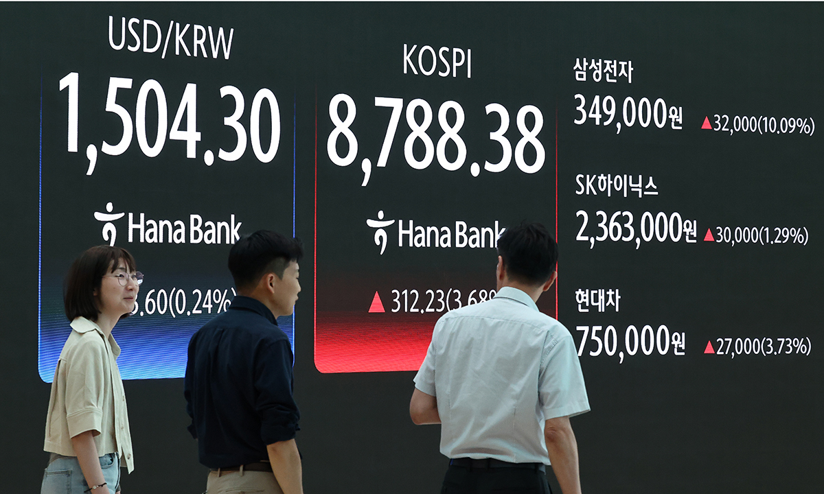한국거래소, 2026년 6월 코스피 지수 8788.38 발표 관련 이미지
