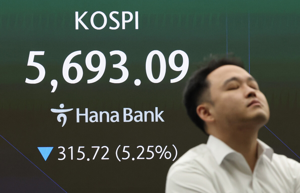 [속보] 코스피 5% 급락 출발…매도 사이드카 발동 관련 이미지