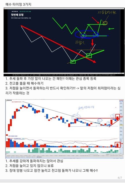 유튜브 강의를 통한 매매 타이밍 및 투자 경험 나눔 관련 이미지