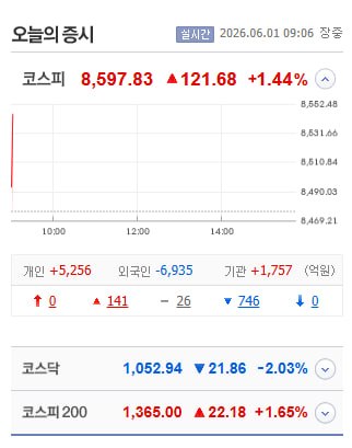 삼성전자·SK하이닉스 초반 강세에도 외국인 매도 지속 관련 이미지