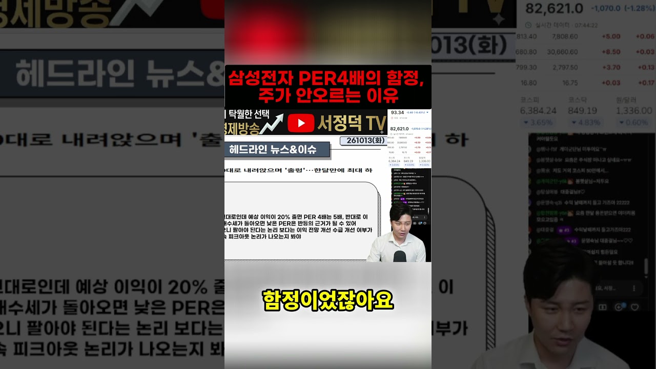 삼성전자 PER4배의 함정, 주가 안오르는 이유 관련 이미지