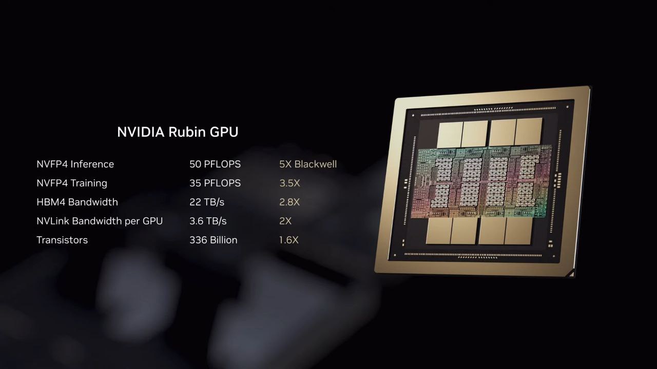 엔비디아 루빈 GPU, AI 인프라 혁신과 하이퍼스케일러 채택 관련 이미지