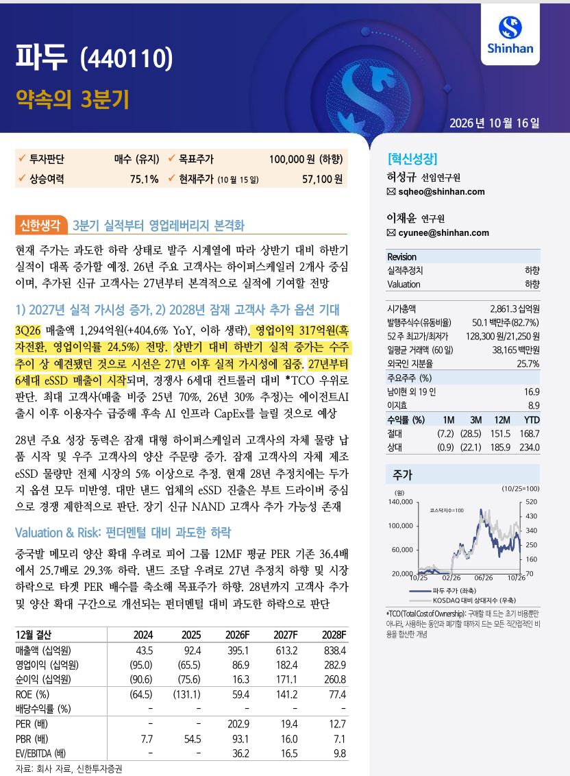 파두, 2026년 3분기 흑자전환 및 2027년 실적 성장 기대 관련 이미지