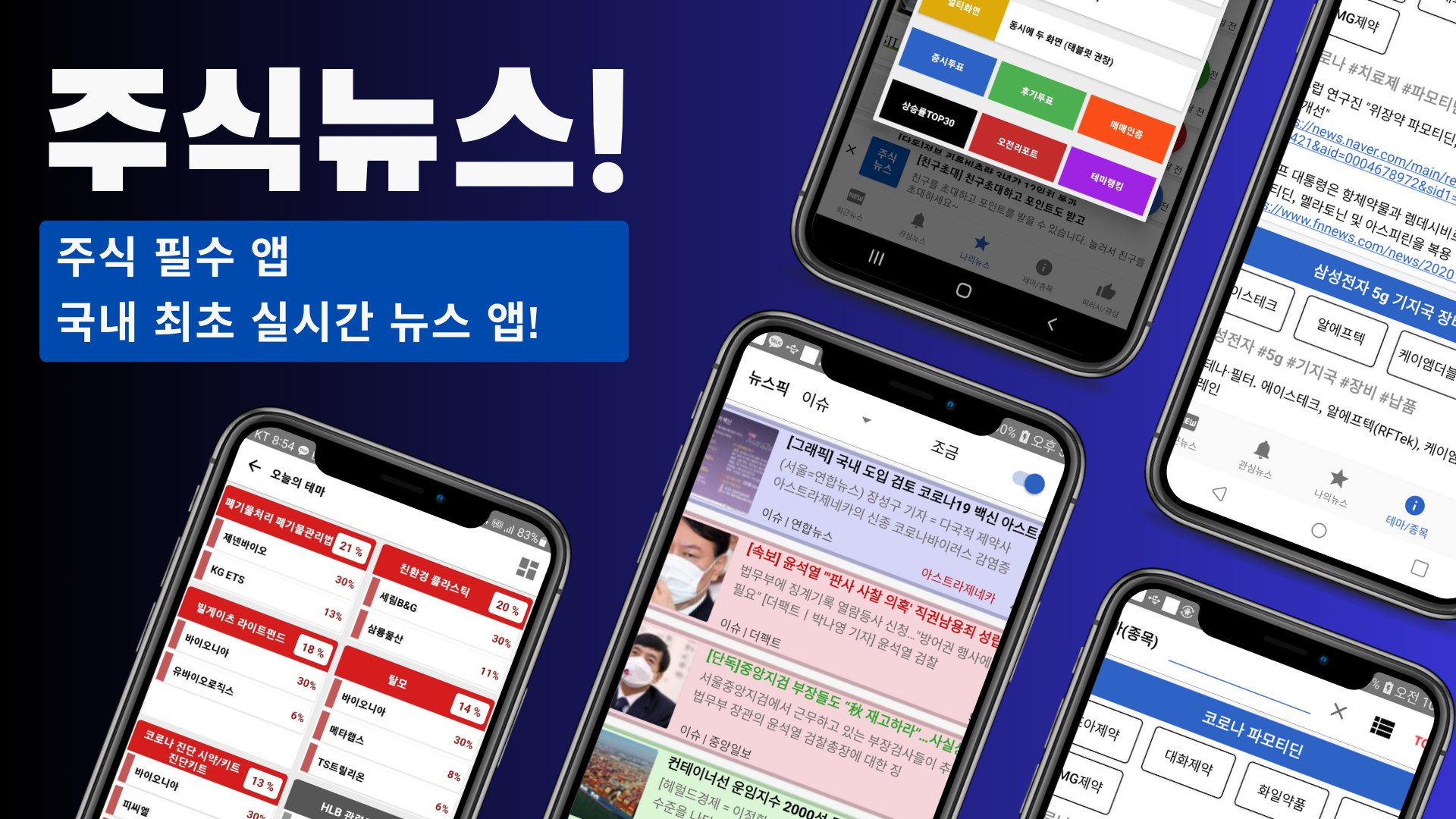 2027년 5G 주파수 경매와 국내 통신장비 투자 전망 관련 이미지
