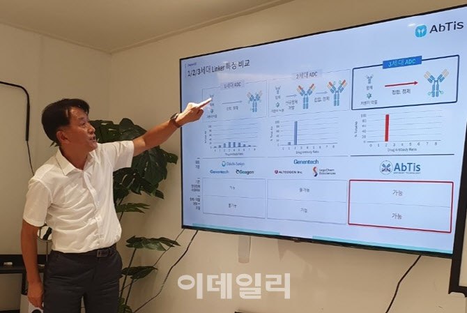 앱티스, 론자와 비독점 계약 장점 집중 관련 이미지