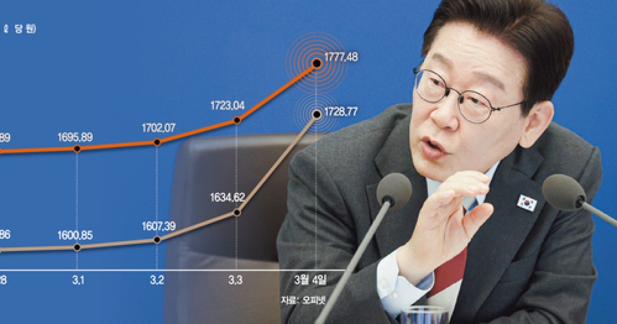 이재명 대통령, 유가 급등 대응 긴급 지시 관련 이미지