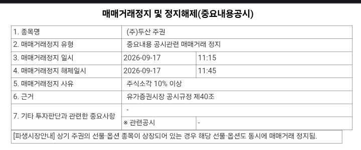 두산 자사주 소각으로 거래 정지 관련 이미지