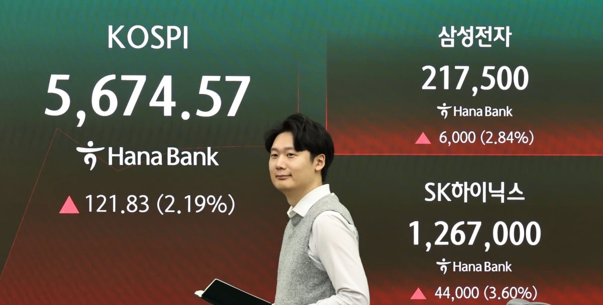 코스피, 국제유가·금리 안정에 반등…삼전·SK닉스 3%대 상승 관련 이미지