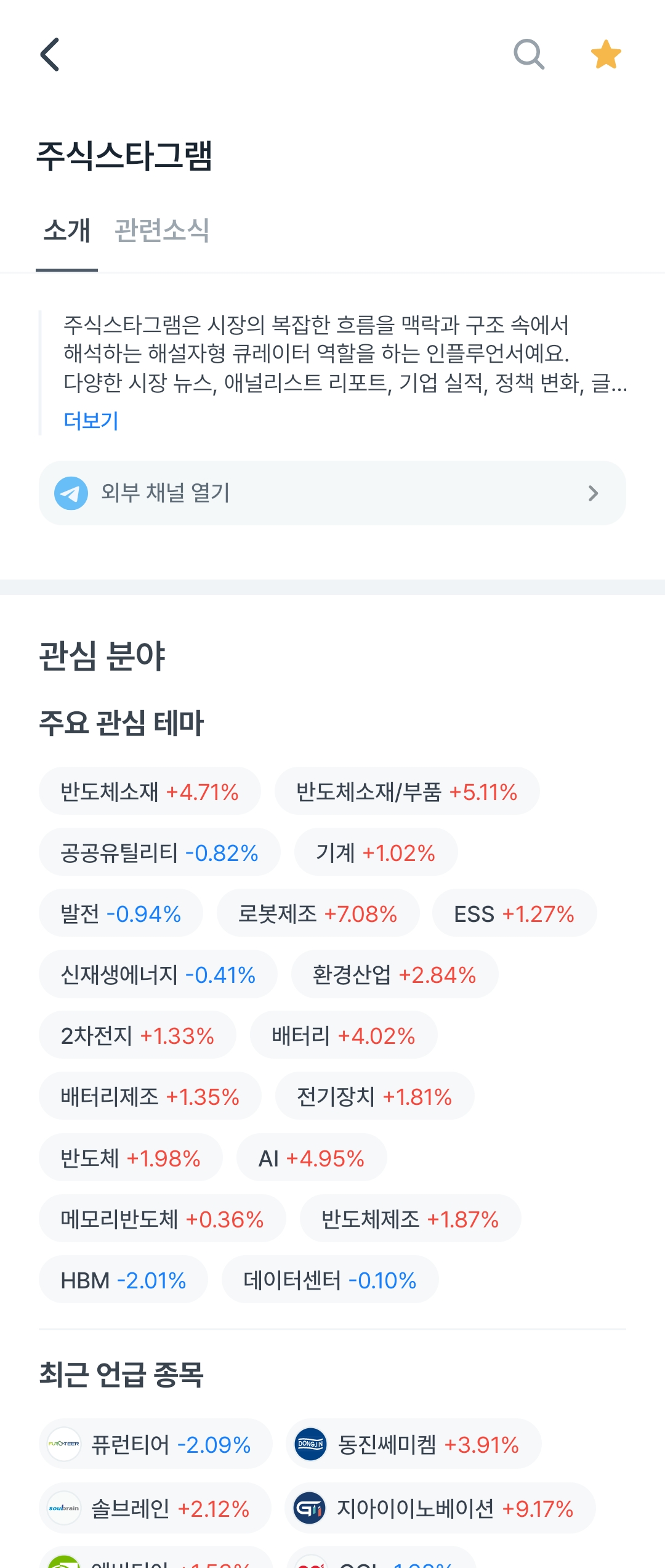 어제 리브스메드 스터디자료 올렸던 인플루언서