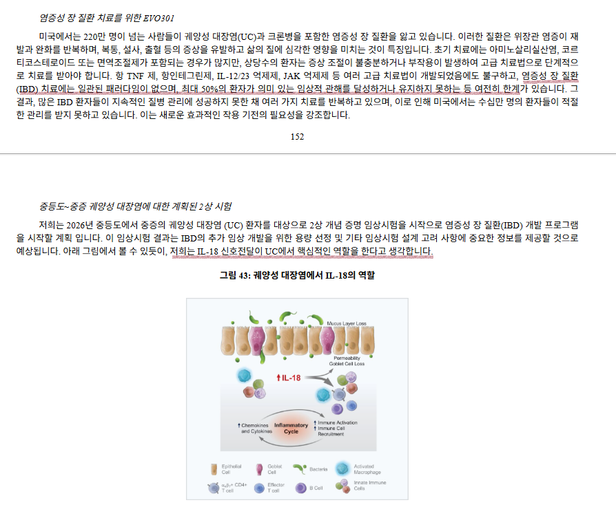 에보뮨의 상장과 적응증 확장