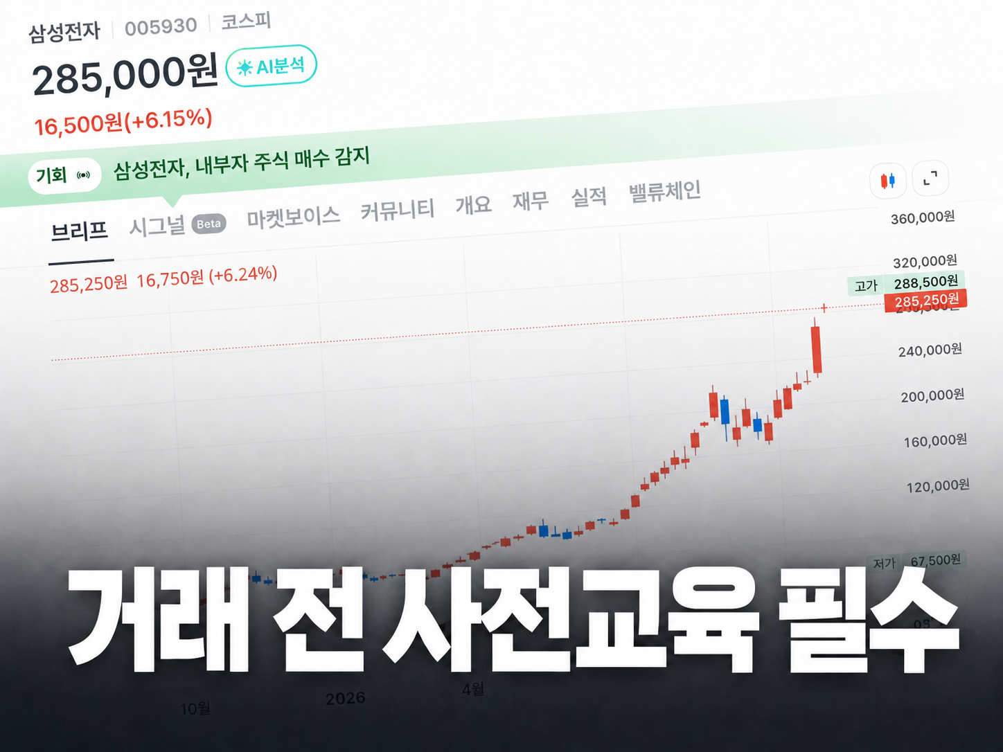 삼성전자·SK하이닉스 레버리지 ETF, 사려면 교육부터 들어야 한다고요?