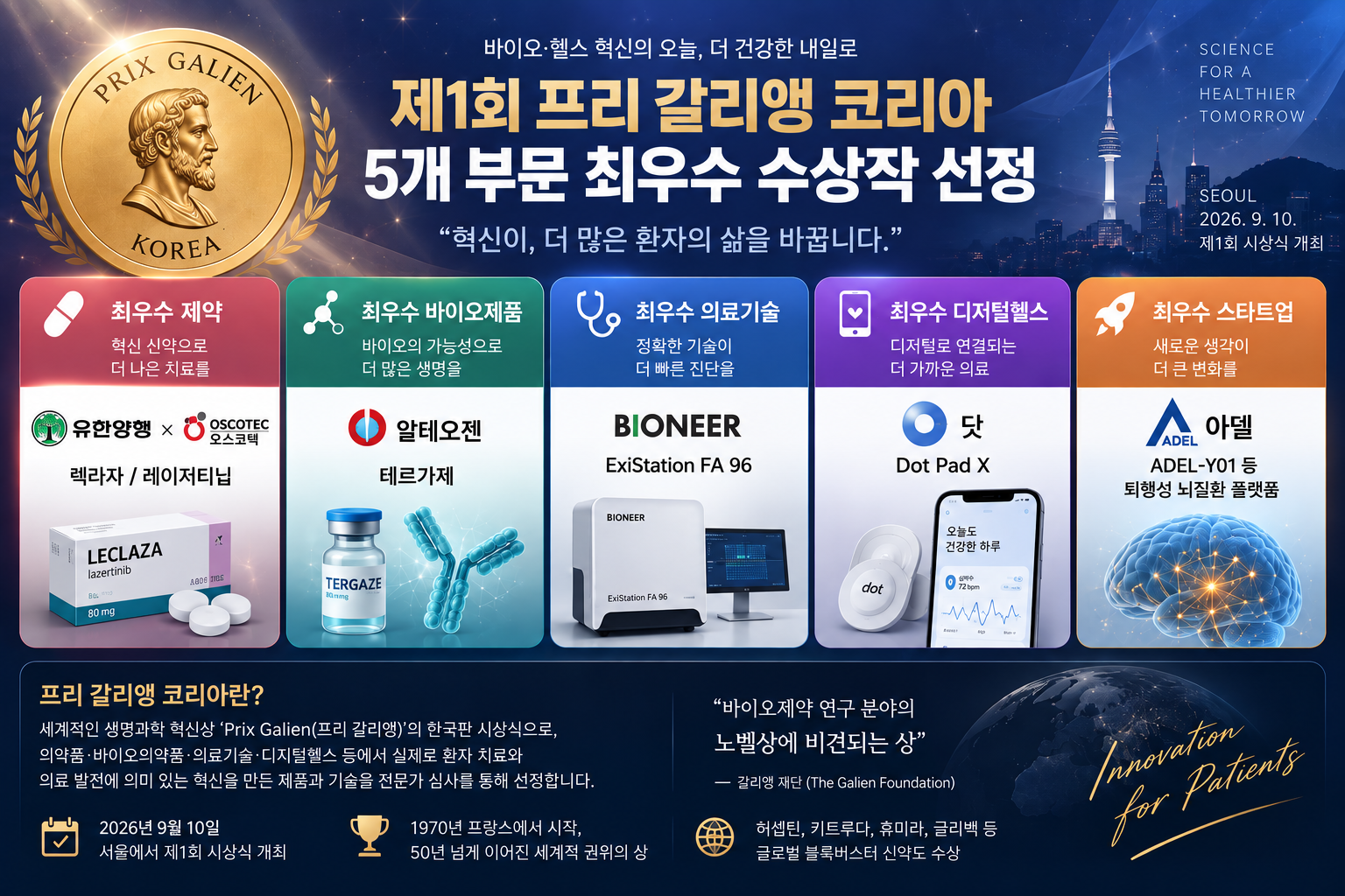 프리갈리앵 코리아 수상 회사 정리