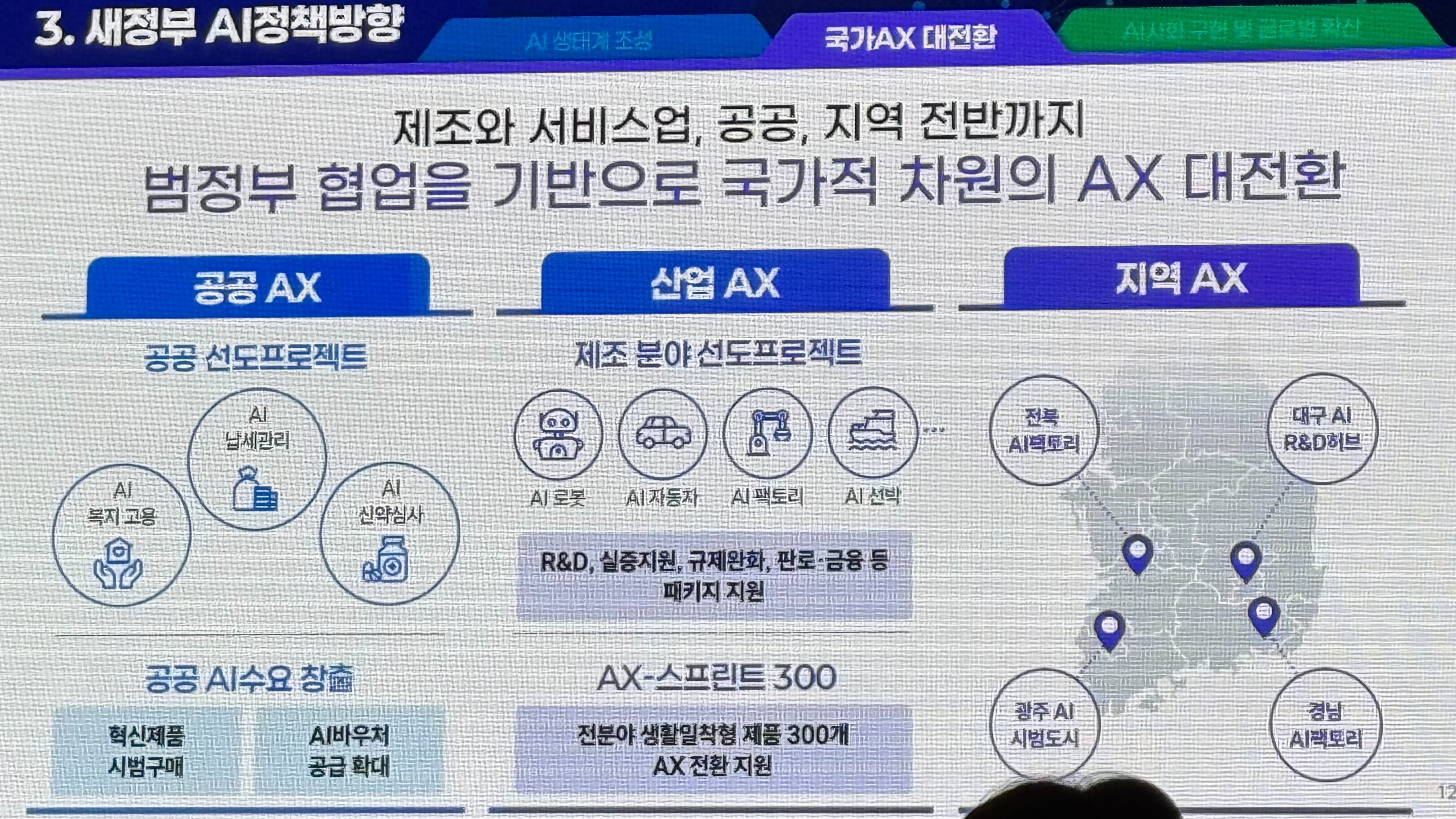 이재명 정부 AI정책 - 과기부