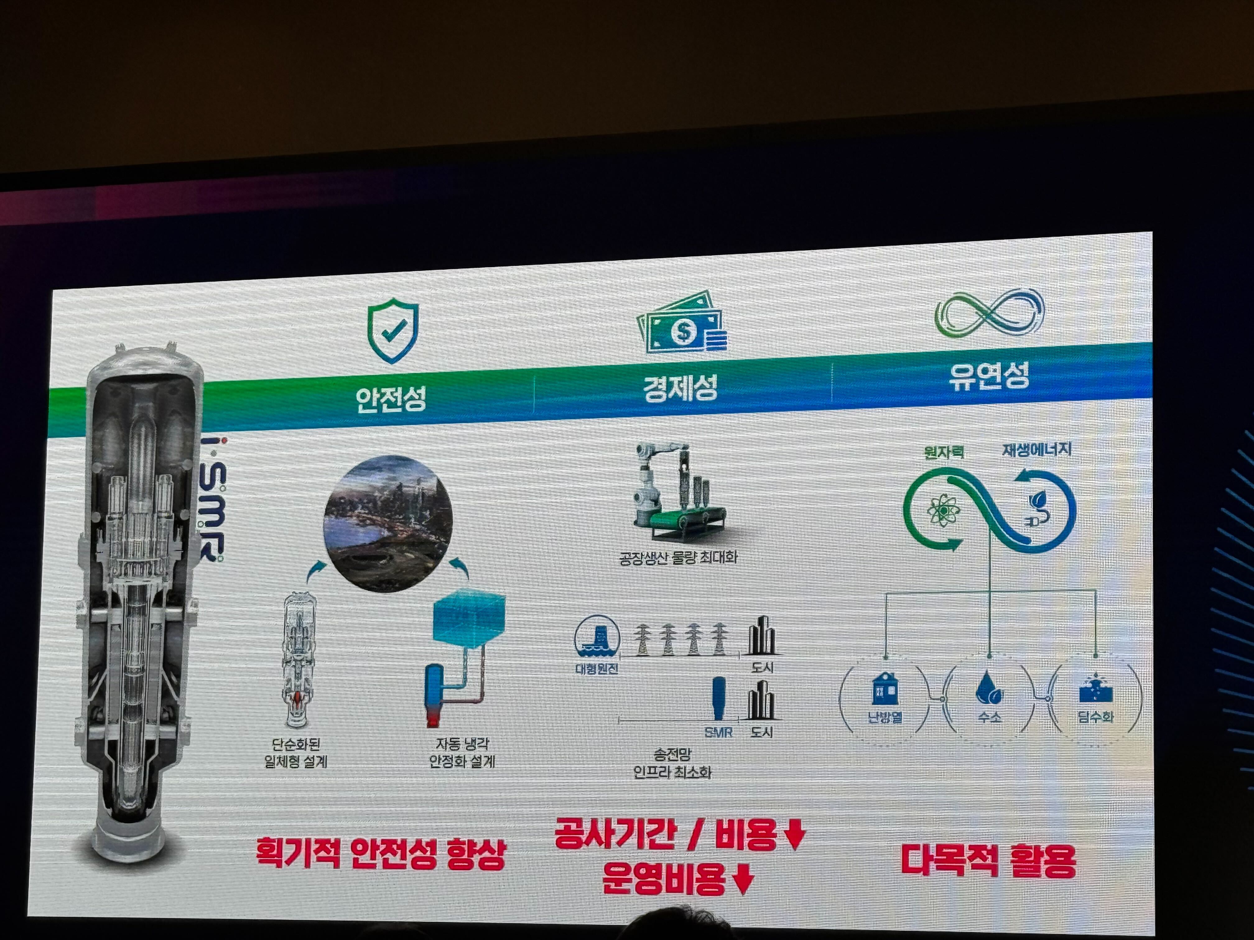 한수원 부사장님이 보는 원전 현황 및 SMR 미래 - KIW 2025 25.09.16