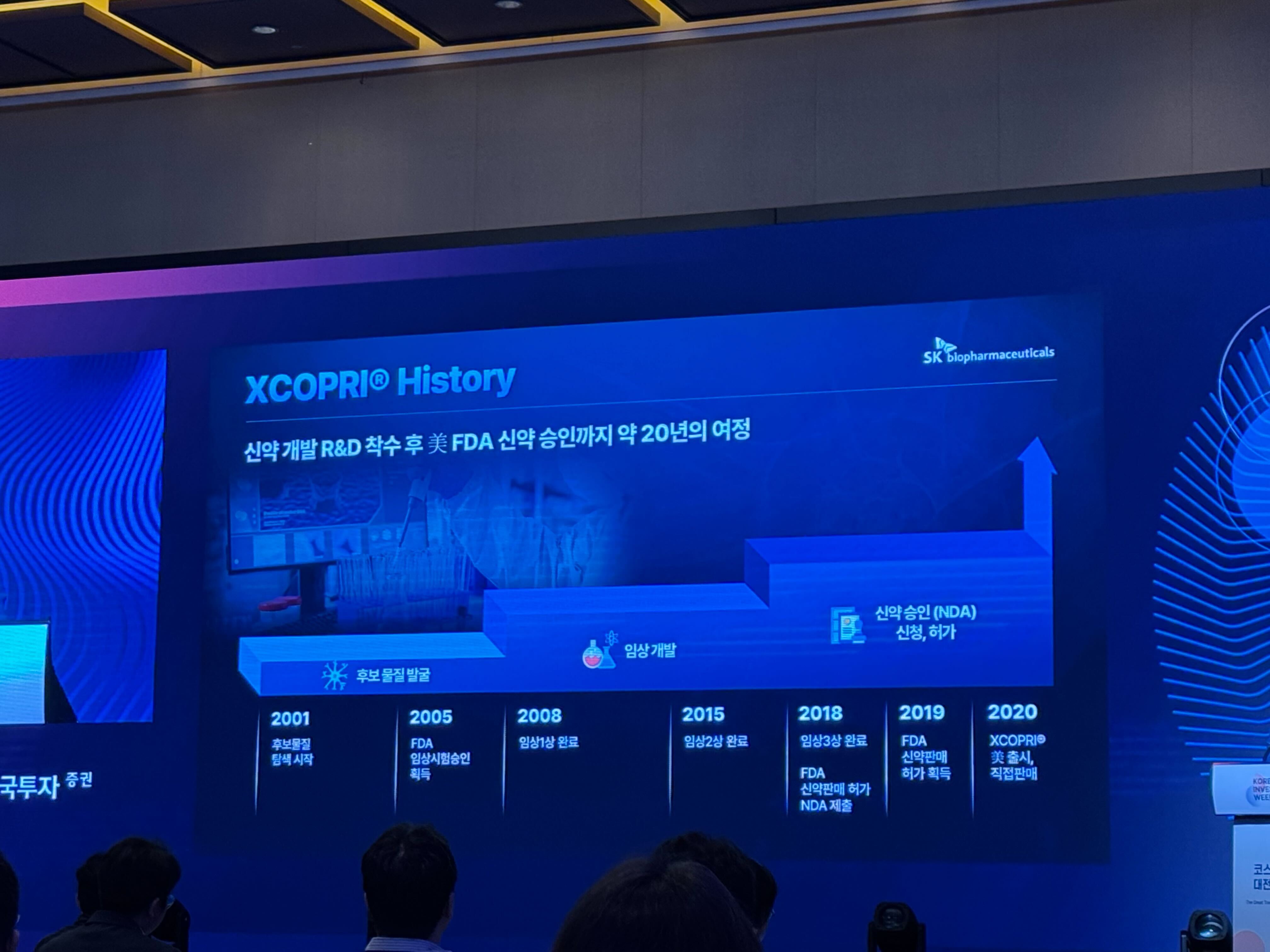 SK바이오팜 대표님의 자신감