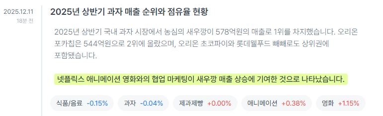 올해는 과히 케데헌의 해구나