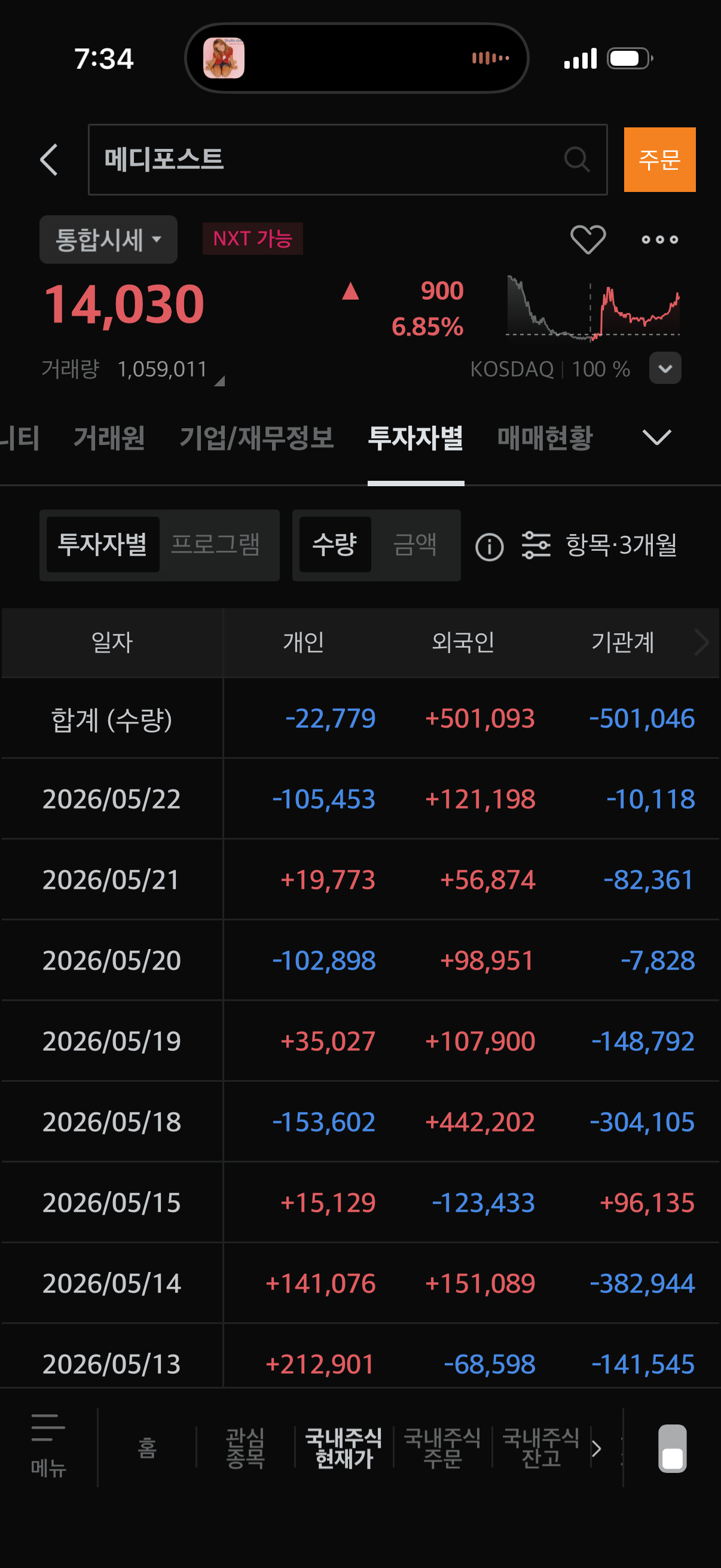 외국인이 최근에 왜 사는 지 아는 분?