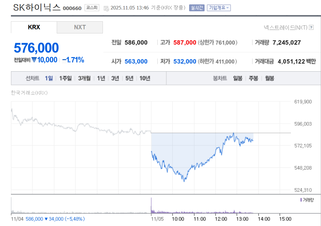 차가운 이성과 뜨거운 가슴